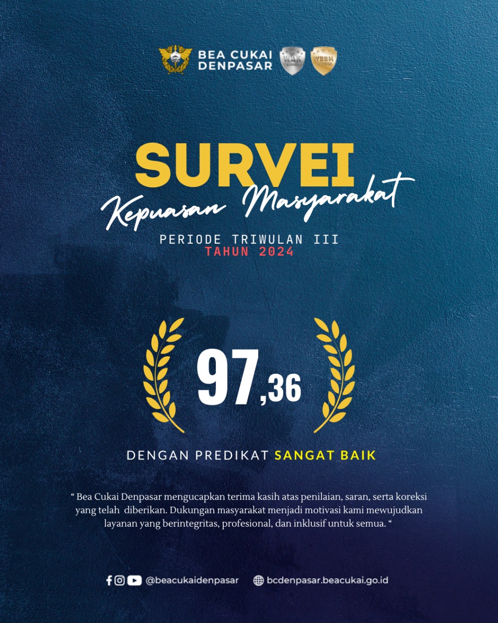 Survey Kepuasan Masyarakat 2024