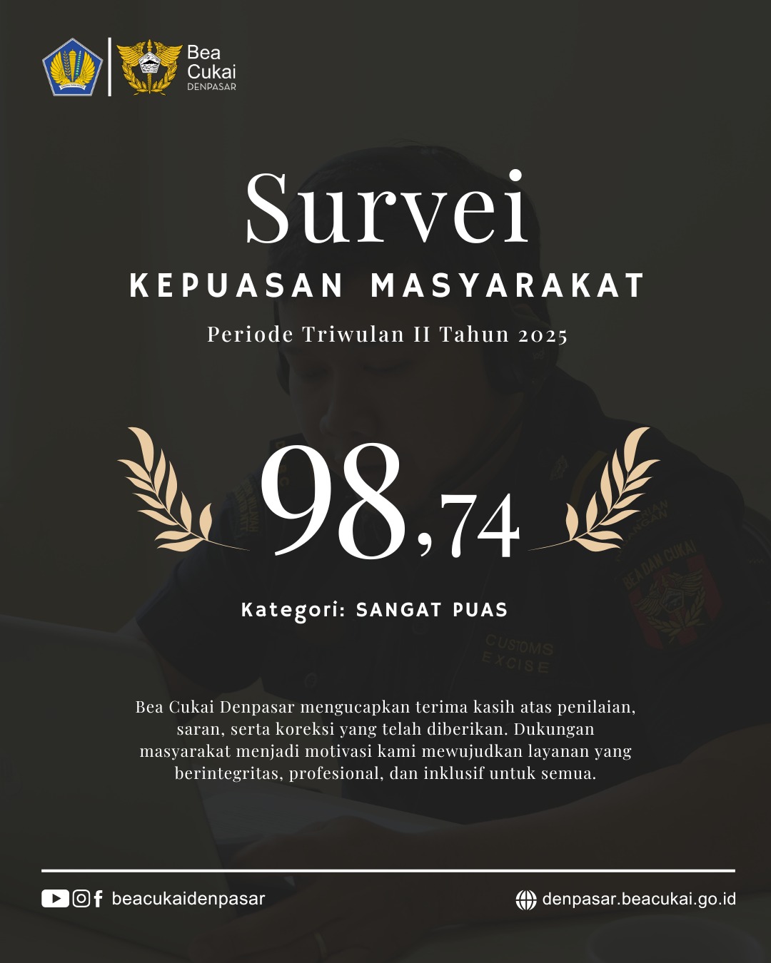 Survey Kepuasan Masyarakat 2025